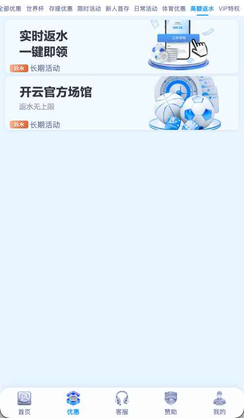 开云体育高额度返水说明图